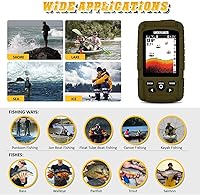 LUCKY Y2020-CLA Fish Finder — image 7