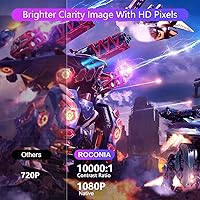 Roconia Q6 Native 1080P Projector — image 2