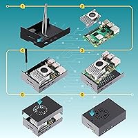 iRasptek Raspberry Pi 5 Starter Kit 8GB RAM 128GB SSD Edition — image 7