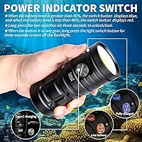 LetonPower Turbo S 10000Lumens Dive Light — image 3