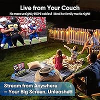 LZLOO Wireless HDMI Transmitter and Receiver 4K — image 4