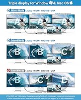 UtechSmart USB Docking Station D3903-1 — image 2