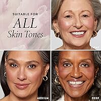 Laura Geller The Best of the Best Baked Palette — image 2