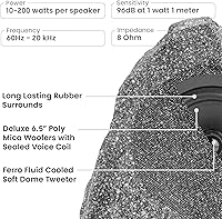 Theater Solutions 2R6G Outdoor 6.5″ Rock Speaker Set — image 8