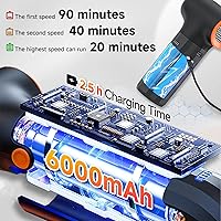 Truwelby Compressed Air Duster — image 5