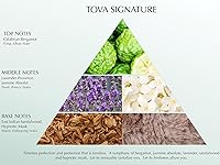Tova Signature Eau de Parfum 3.4oz — image 5