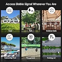 WAVLINK AX3000 WiFi 6 Outdoor WiFi Extender — image 6