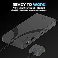 Sabrent Thunderbolt 4 KVM Switch SB-TB4K — image 3