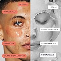 LOOPS Weekly Reset Hydrogel Eye Mask Kit — image 6