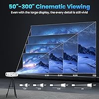 Groview JQ818C Projector — image 5