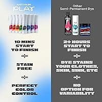 Just Color Semi Permanent Spray Dye Red Bite 2-Pack — image 4