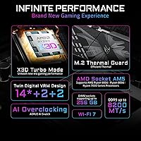 GIGABYTE B850 AORUS Elite WIFI7 ICE Motherboard — image 2