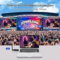 Taiquinix Wireless HDMI 330FT 4K/1080P 1 TX + 2 RX — image 2