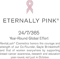 RevitaLash Cosmetics Double-Ended Volume Set Eyelash Primer & Mascara — image 8