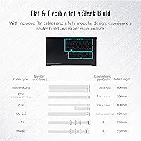 Montech Century II 850W Power Supply — image 6