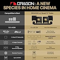 Nakamichi Dragon Home Surround Sound System with Quad 12″ Subwoofers — image 2
