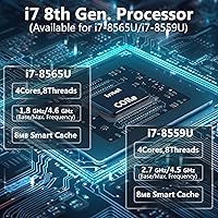 KINGDEL NC3000 Fanless Industrial Mini PC, Core i7-8565U, 16GB RAM, 512GB SSD — image 3