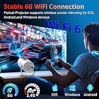 Pericat Mini Projector with WiFi and Bluetooth — image 7