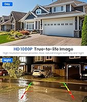 AUTO-VOX Solar Wireless Backup Camera with 5″ Monitor — image 4