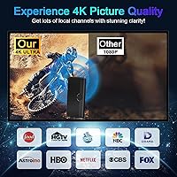 iGENJUN TV Antenna Indoor Outdoor 2025 — image 2