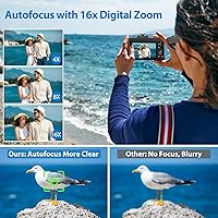 AOREGRE 5K Digital Camera WiFi Autofocus Vlogging Camera — image 4