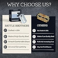 Battle Brothers Made in USA Double Edge Razor Blades 50-Pack — image 5