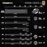 GAMEMAX RGB850-PRO 850W 80 Plus Gold Power Supply — image 5