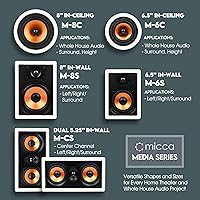 Micca M-6S 2-Way In-Wall Speaker — image 7