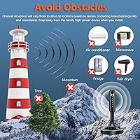 Rewave TV Antenna Upgraded Version — image 6