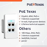 PoE Texas 4 Port in-Wall Gigabit PoE Extender Switch — image 3