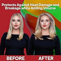 Colorproof Volume Blow Dry Spray Primer 6.7oz White Nectarine Scent — image 6