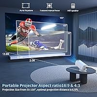 Sucetiho Mini Projector with WiFi and Bluetooth — image 3