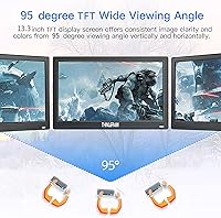 Thinlerain 13.3-inch Mini LED Monitor — image 5