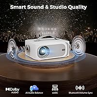 Lisowod L61 Pro 4K Projector — image 6