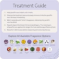 Therabath Paraffin Wax Refill 4 lb Lavender Harmony — image 6