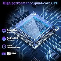 BYANDBY BYCP10-PRO 10.1-inch Android 14 Tablet, 64GB Storage — image 5