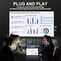 VCOLink WL093 Wireless HDMI Transmitter and Receiver 4K — image 3