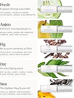 Zents Fragrance Sampler Gift Set, 10 Mini Eau de Perfume (1.5mL each) — image 4