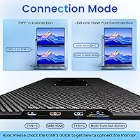 AOKER 16″ Laptop Screen Extender 1200P FHD Monitor — image 5