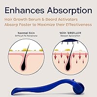 SQIN BLOOM Derma Roller for Face and Beard - 0.3mm — image 3