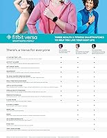 Fitbit Versa Smart Watch — image 8