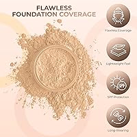 Sweet Face Minerals 16pc Beginner Mineral Makeup Starter Kit (Warm) — image 5