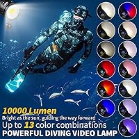 LetonPower Turbo S 10000Lumens Dive Light — image 2