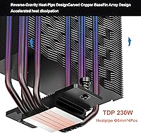 PCCOOLER RZ400 V2 CPU Cooler — image 5