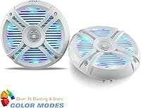 Pyle PLMRX68LEW 6.5” Waterproof Marine Speakers — image 2