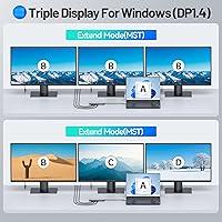 Selore&S-Global USB C Docking Station 13-in-1 — image 4