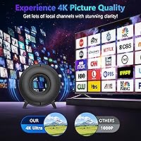 fuioopasz Digital TV Antenna AN-4006 — image 2