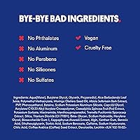 Huron Eye Serum - Men’s Eye Roller — image 6