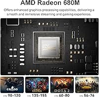 GEEKOM A6 Mini PC with AMD Ryzen 7 6800H, 32GB RAM, 1TB SSD — image 4