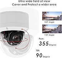 Vonnision H.265 HD 1080P Security POE PTZ Dome Camera — image 2